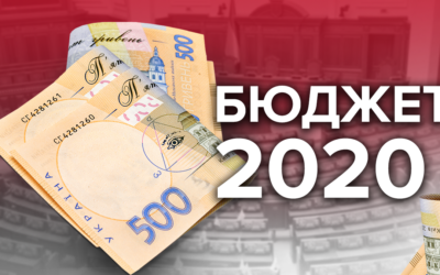 Про міський бюджет м. Моршина на 2020 рік