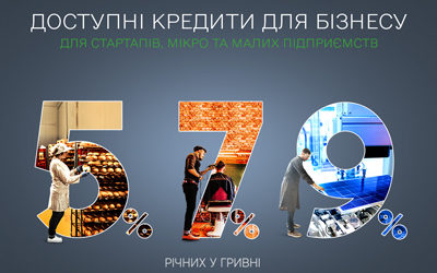 Щодо участі у презентації програми “Доступні кредити 5-7-9%”