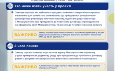 Пілотний проект монетизації одноразової натуральної допомоги «пакунок малюка»