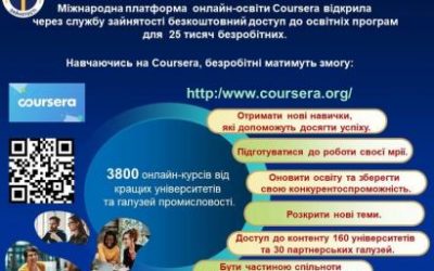 Coursera – безкоштовне онлай-навчання