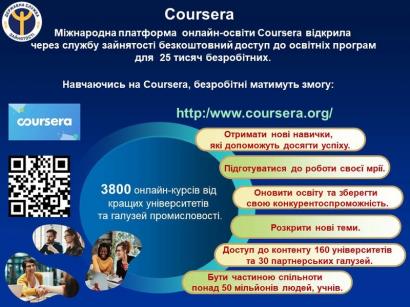 Coursera – безкоштовне онлай-навчання